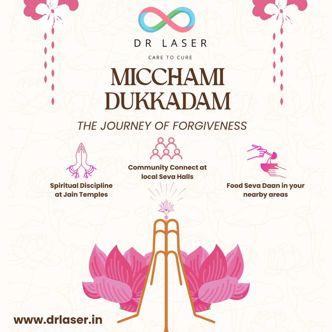 Micchami Dukkadam – The Journey of Forgiveness