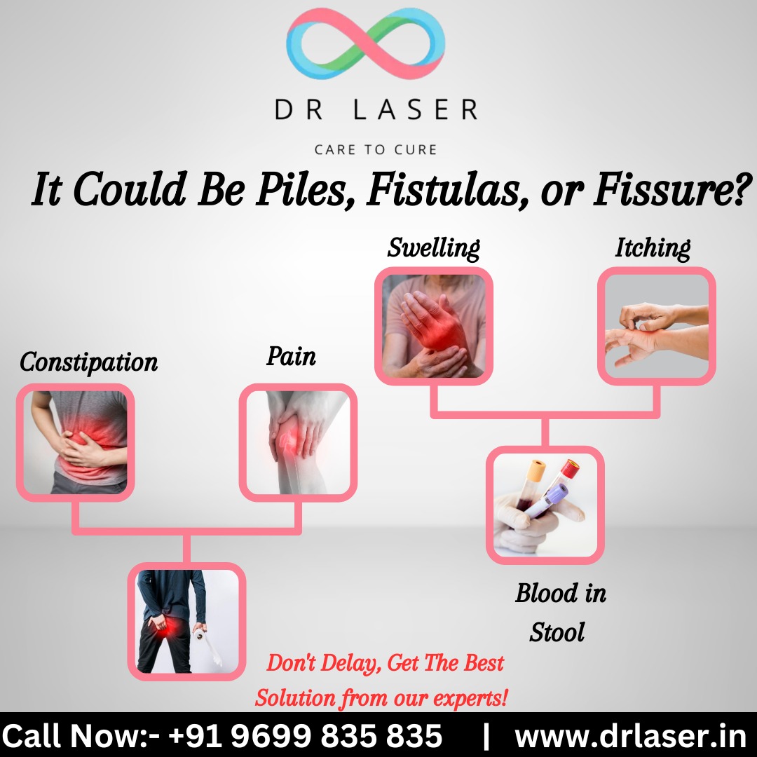 Suffering from Constipation, Pain, Swelling, Itching, or Blood in Stool?