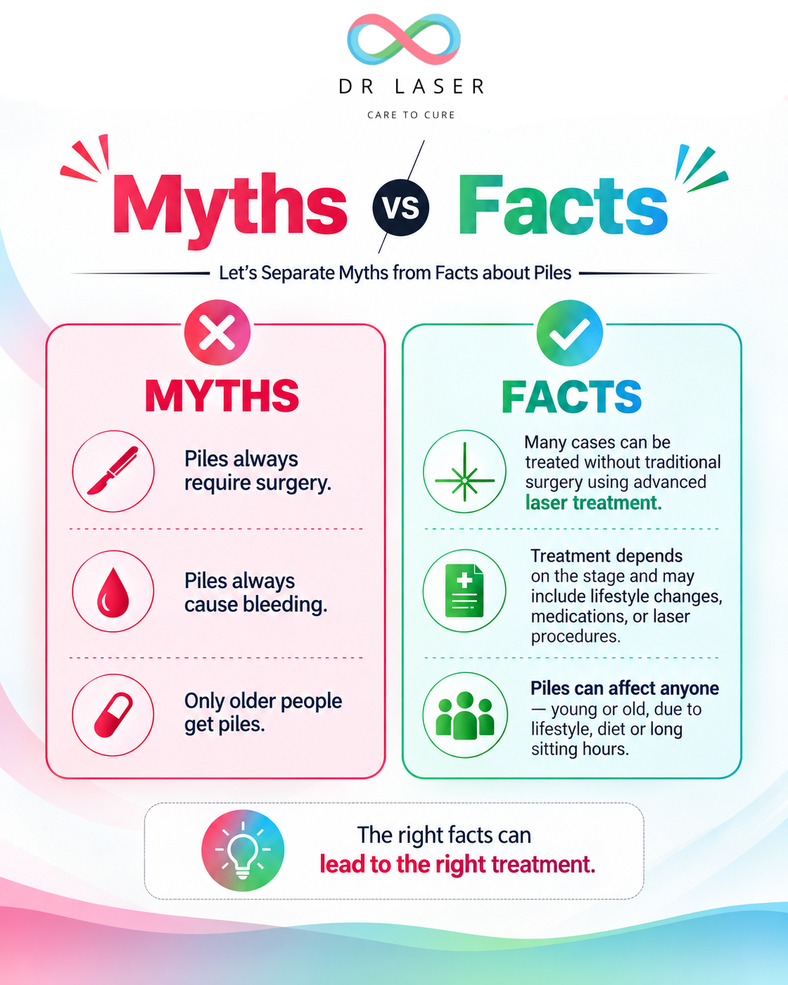 Piles: Myths vs Facts 🩺