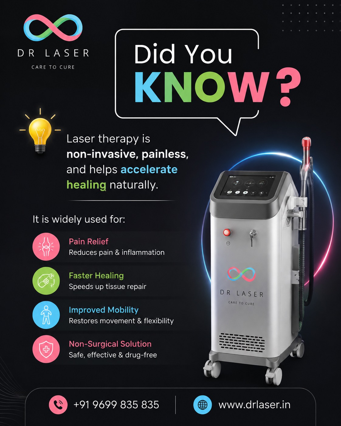 ### DID YOU KNOW? 