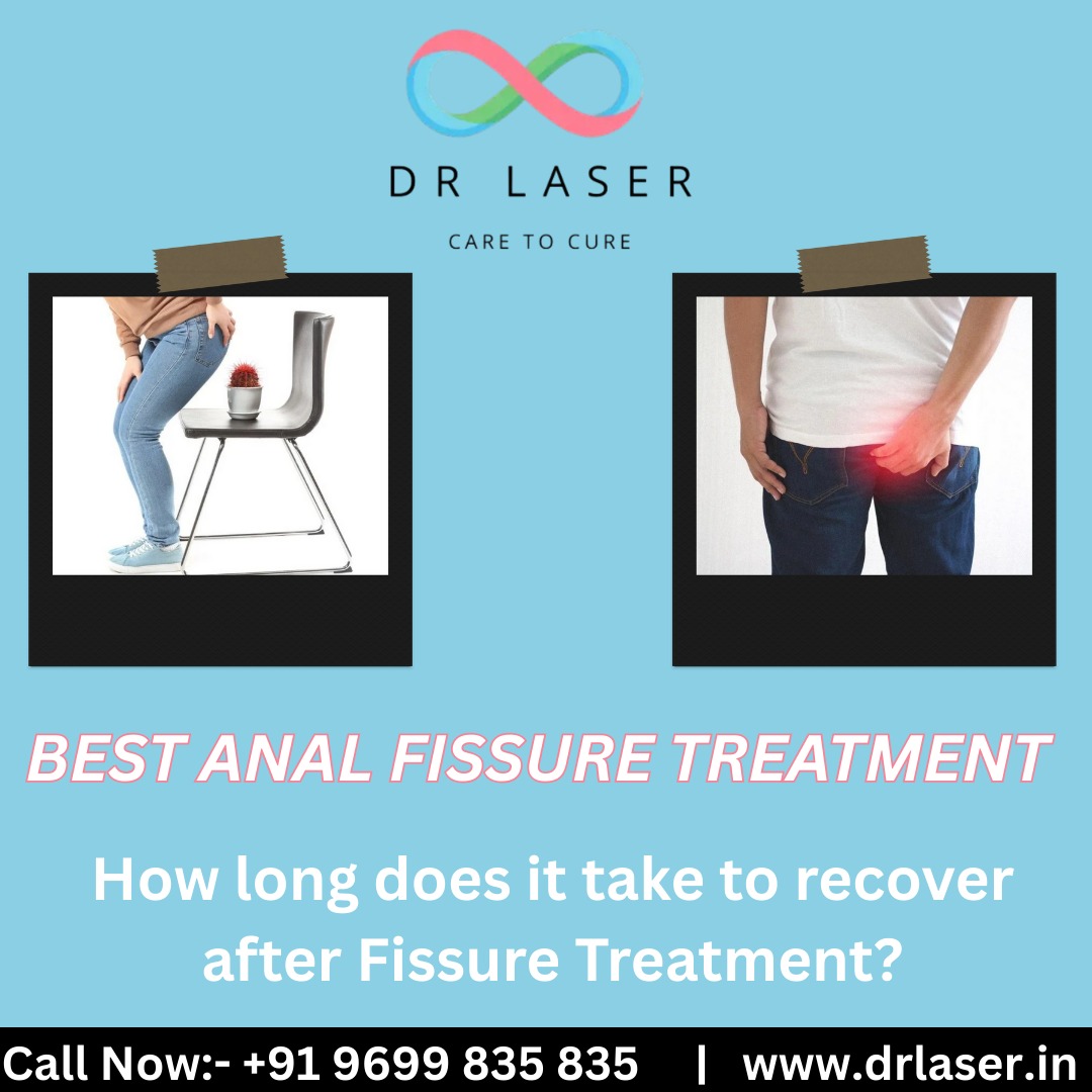 Suffering from Painful Anal Fissures? We’ve Got You Covered!