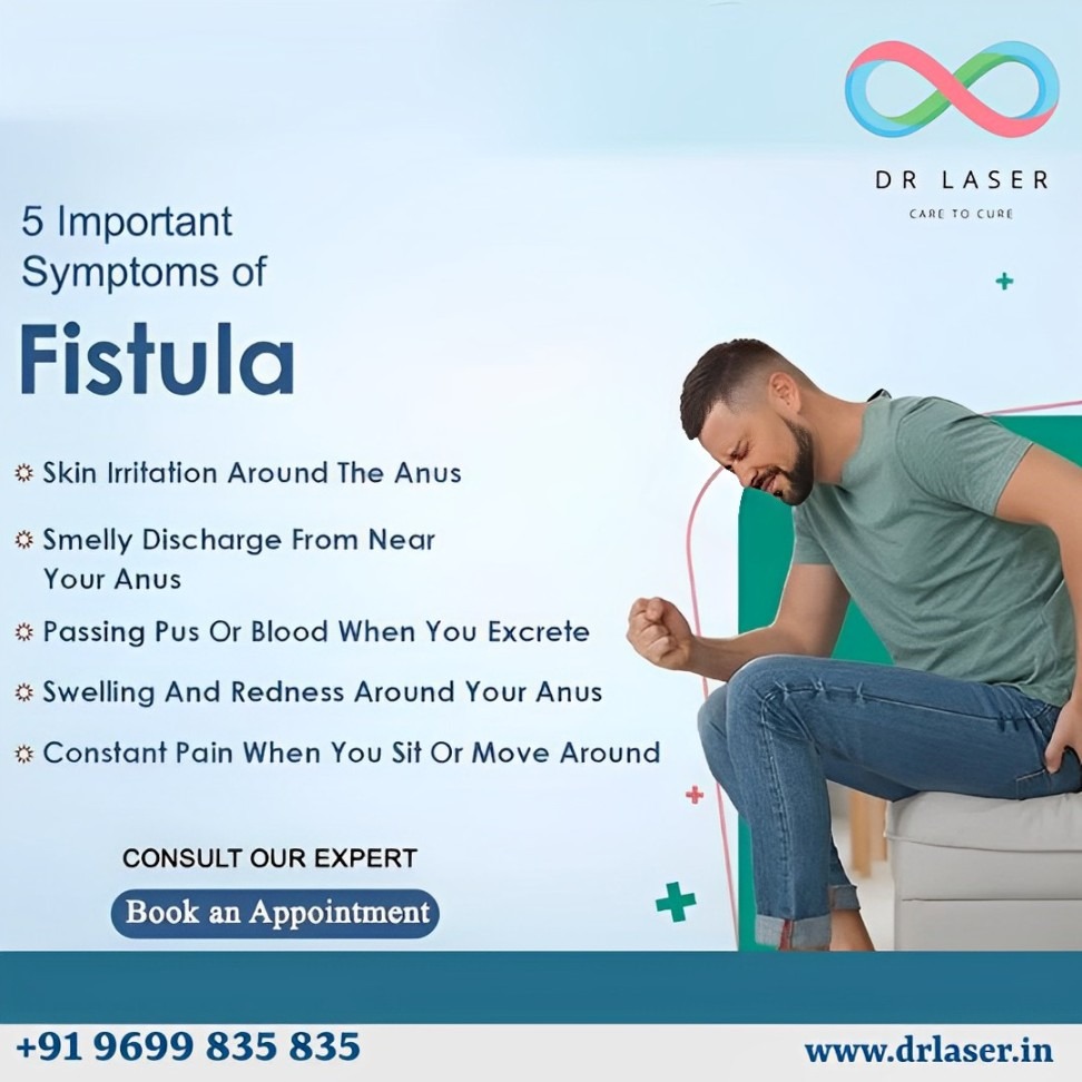 Recognize the Signs of Fistula and Take Action | DrLaser Clinic Mumbai ...