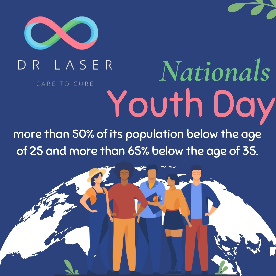  National Youth Day - Celebrating the Power of Youth! 