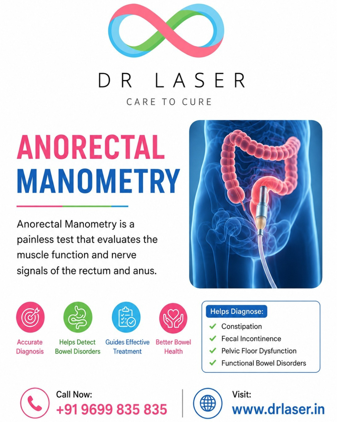 Understand Your Gut Health with Anorectal Manometry!